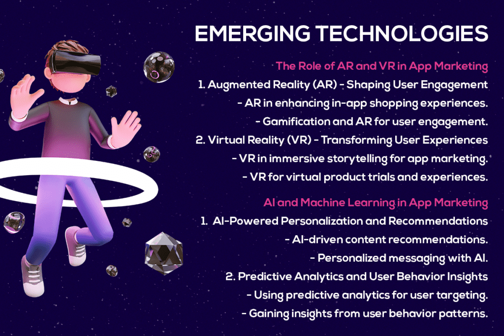 App Marketing: Trends and Predictions for Success
